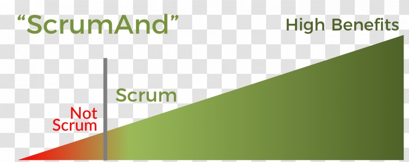 Brand Product Design Angle Graphics - Text - Scrum Transparent PNG