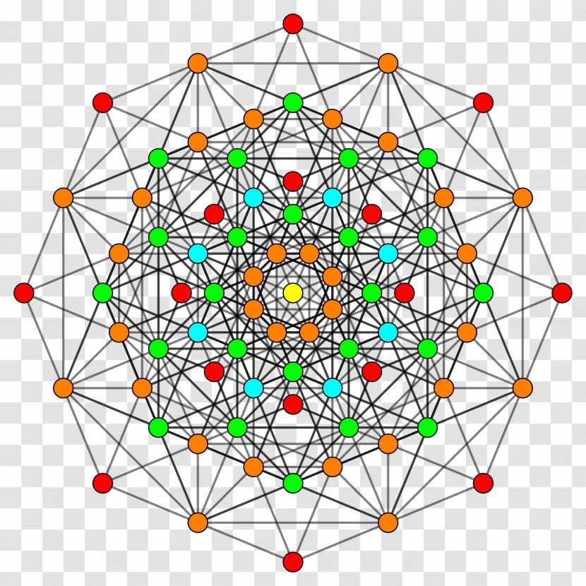 Symmetry Line Point Pattern Transparent PNG