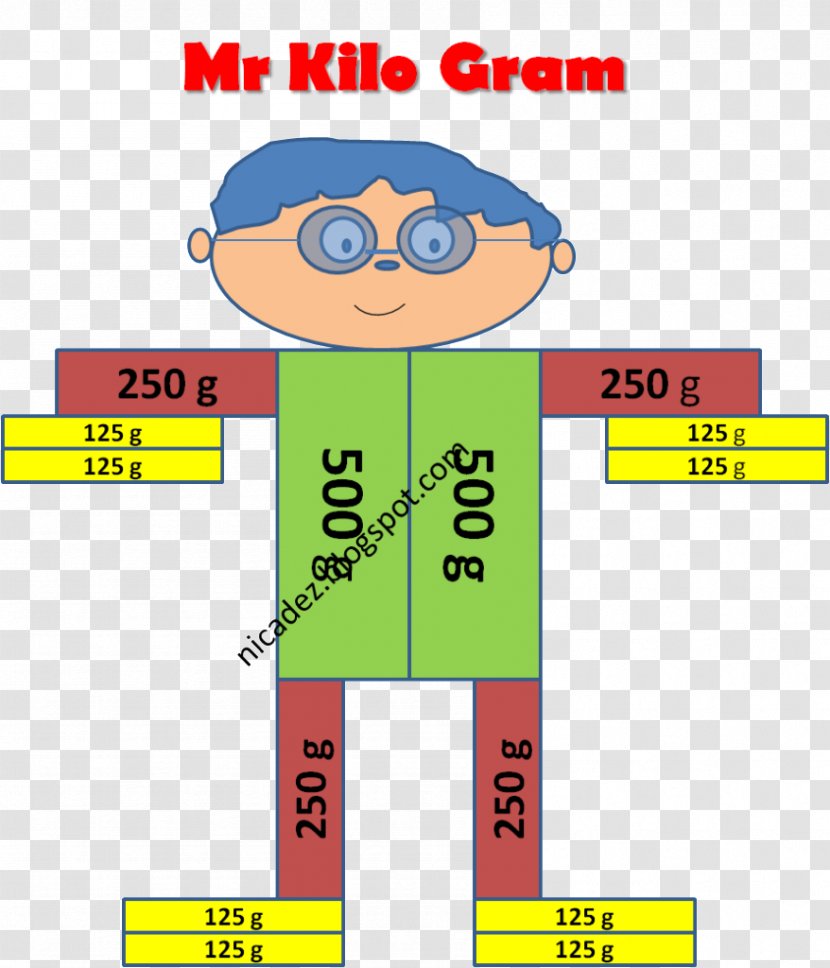 Kilogram Metric System Liter Measurement - Mr Perfect Transparent PNG