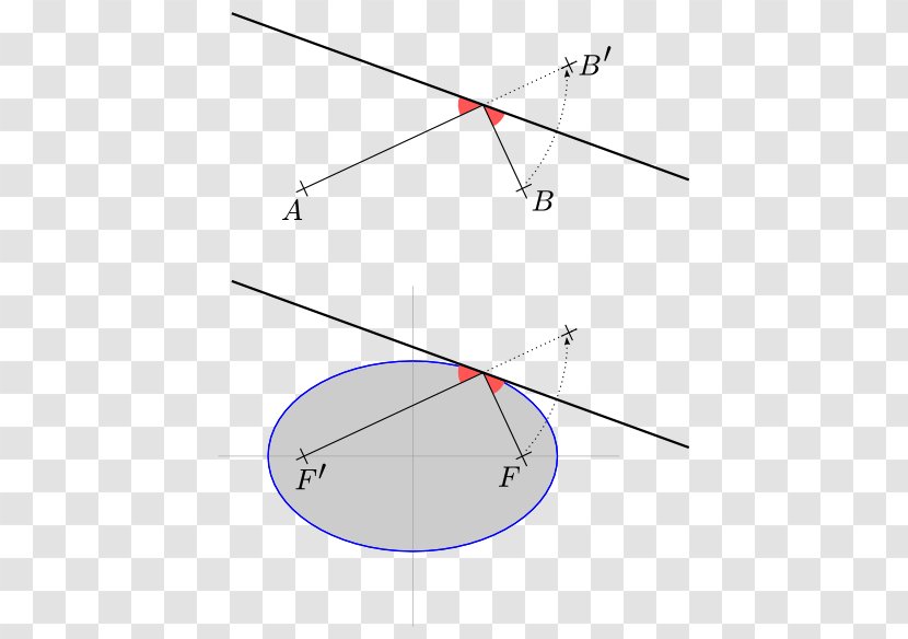 Angle Line Geometry Point Tangent - Bisector Theorem Transparent PNG