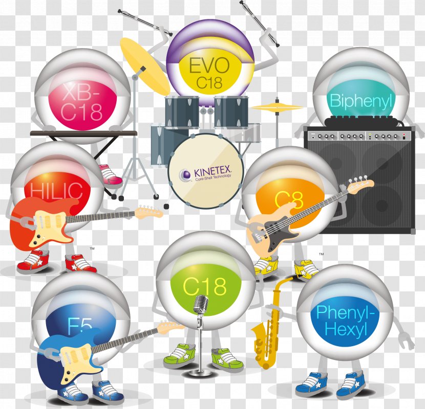 High-performance Liquid Chromatography Phenomenex Aqueous Normal-phase Chiral Column - Rock Bands Transparent PNG