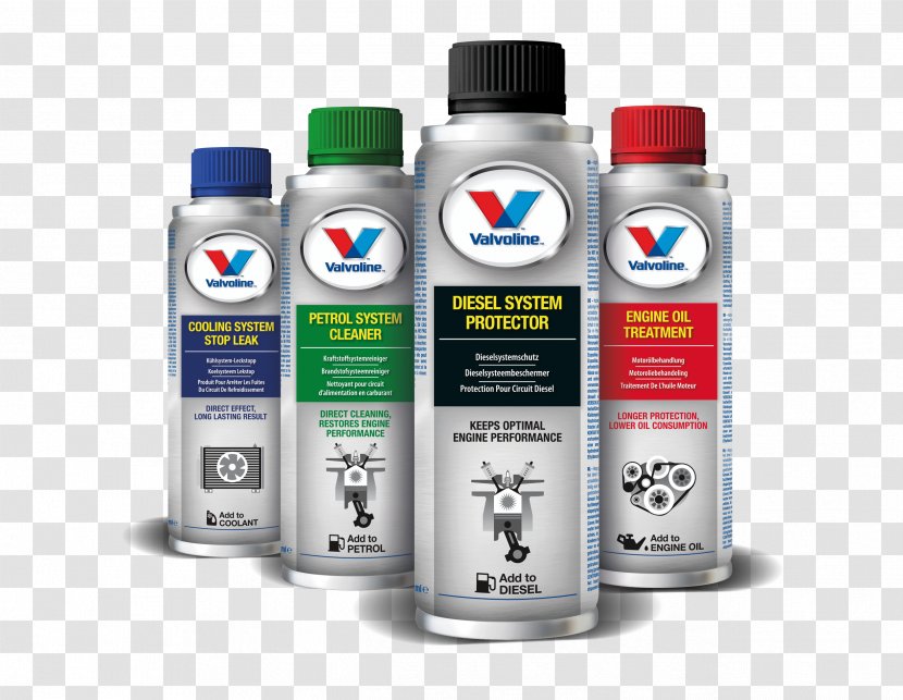 Car Motor Oil Valvoline Adalékanyag Petroleum - Grease Transparent PNG