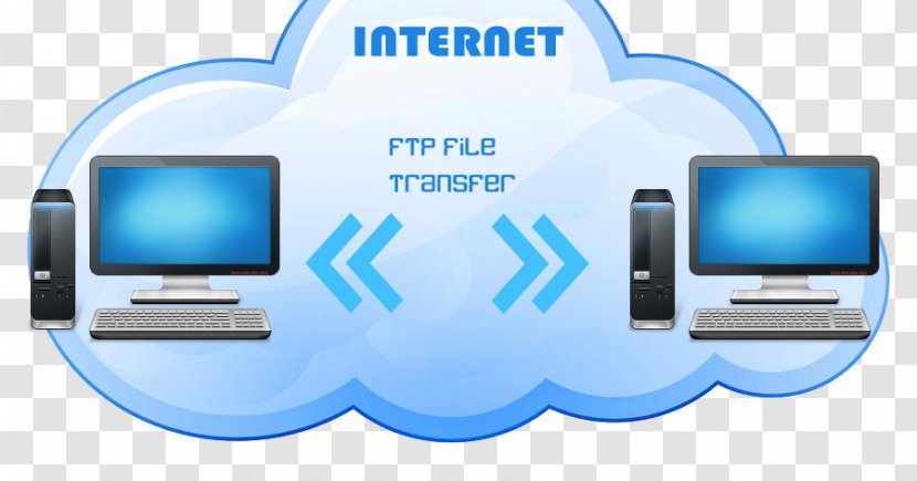 Computer Network File Transfer Protocol Email Mobile Phones - User - Ftp Server Transparent PNG