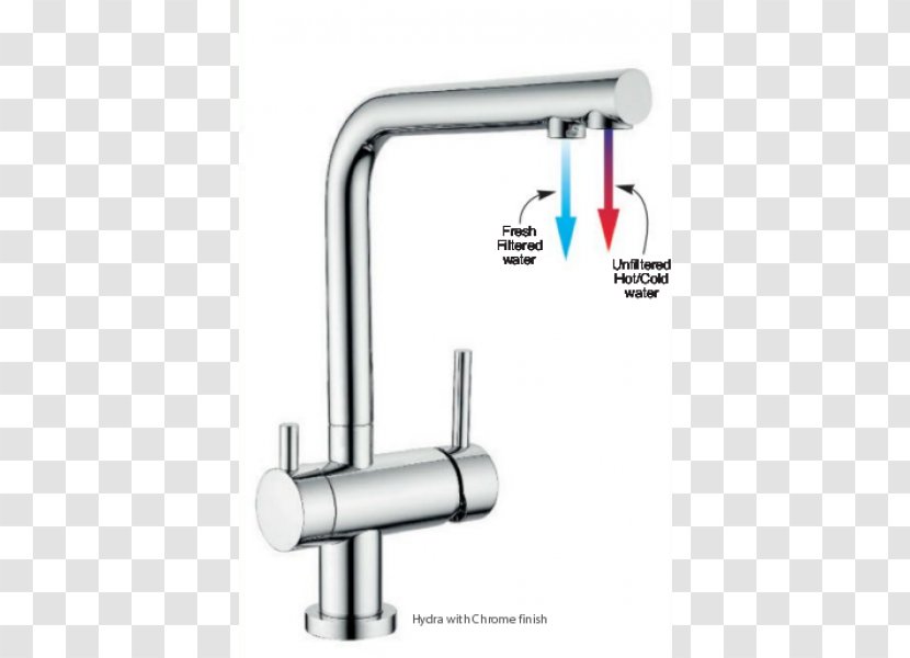 Tap Water Filter Mixer Retail Shopping Cart Software - Database - WATER SPOUT Transparent PNG