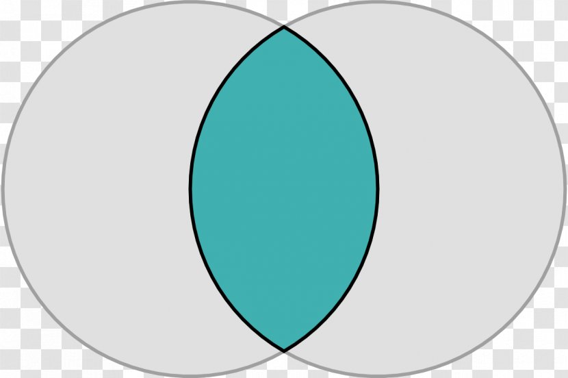 Vesica Piscis Shape Circle Disk Clip Art - Venn Diagram - Cliparts Transparent PNG