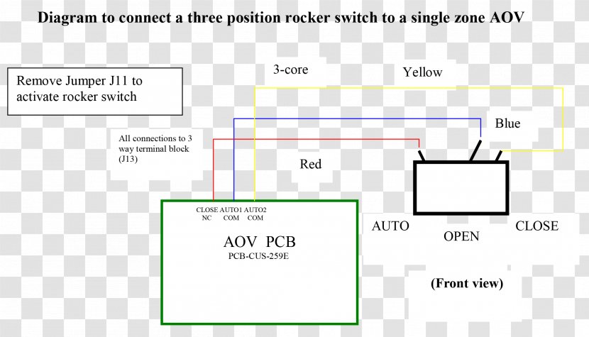 Document Line Angle Computer Program - Paper Transparent PNG