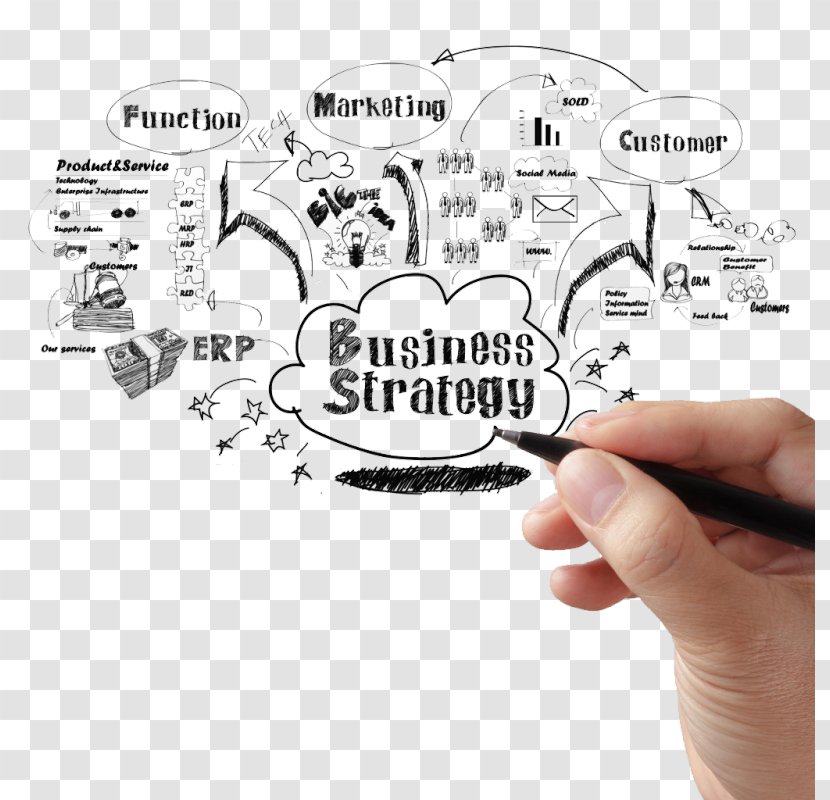 Marketing Strategy Strategic Planning Content Transparent PNG