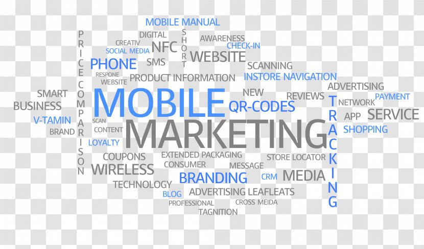 Mobile Marketing Organization Brand Retail - Text Transparent PNG
