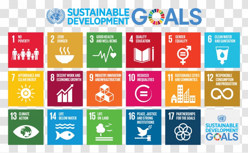 Sustainable Development Goals Millennium United Nations Sustainability - International Transparent PNG