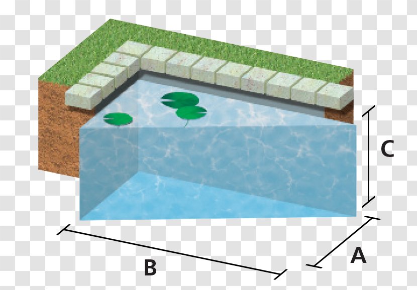 Pond Water Garden Meter Volume Transparent PNG