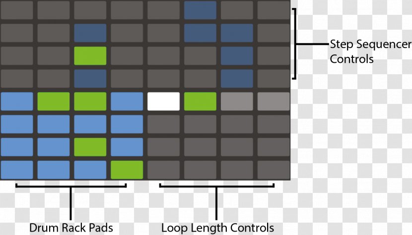 Ableton Push 2 Musical Instruments Live - Tree Transparent PNG