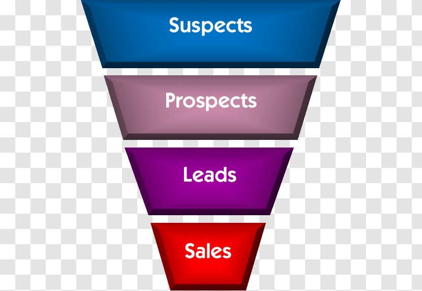 Sales Process Digital Marketing Funnel - Commercial Transparent PNG