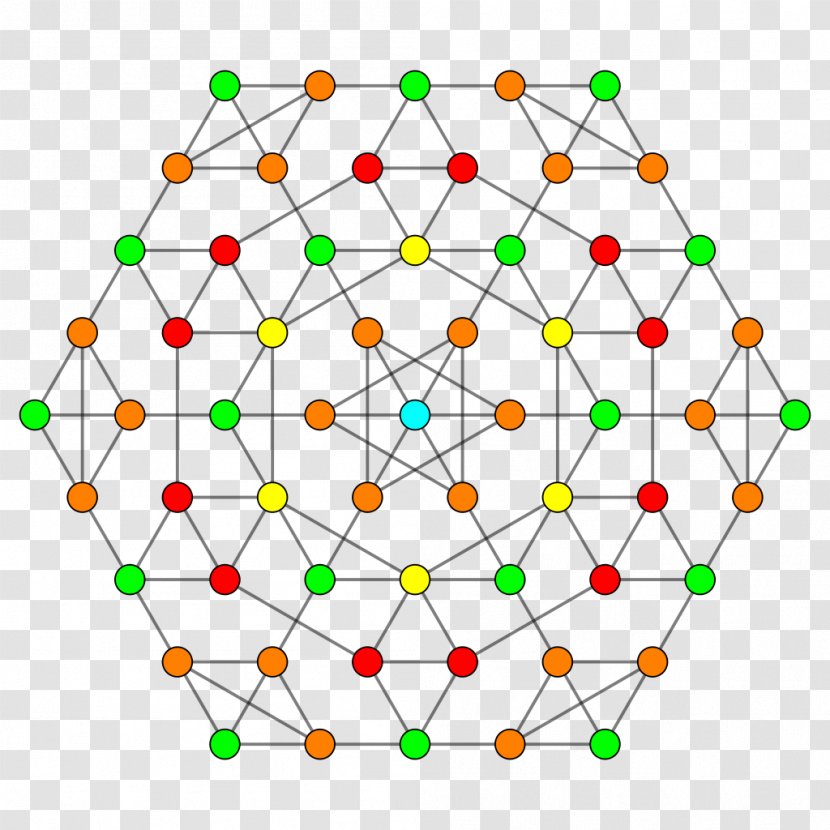 Line Symmetry Point Pattern - Area Transparent PNG