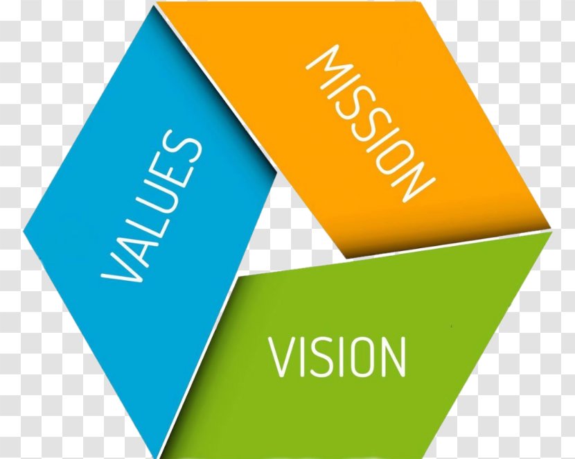 Ng Teng Fong General Hospital Vision Statement Mission Business Goal - Marketing Transparent PNG