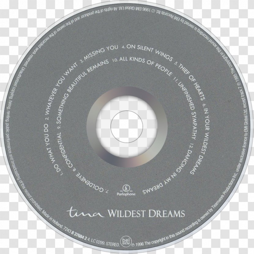 Compact Disc DVD - Symphony X - Design Transparent PNG