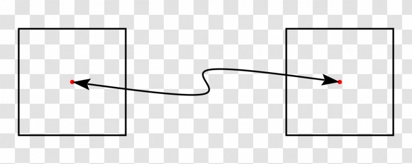 Line Point Angle Technology - Rectangle - Arrow Diagram Transparent PNG