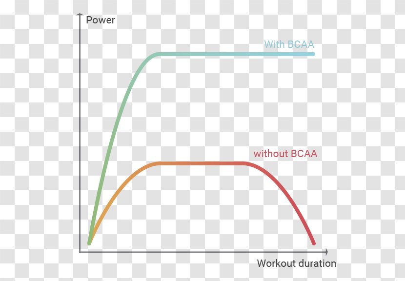 Brand Line Angle Diagram Transparent PNG