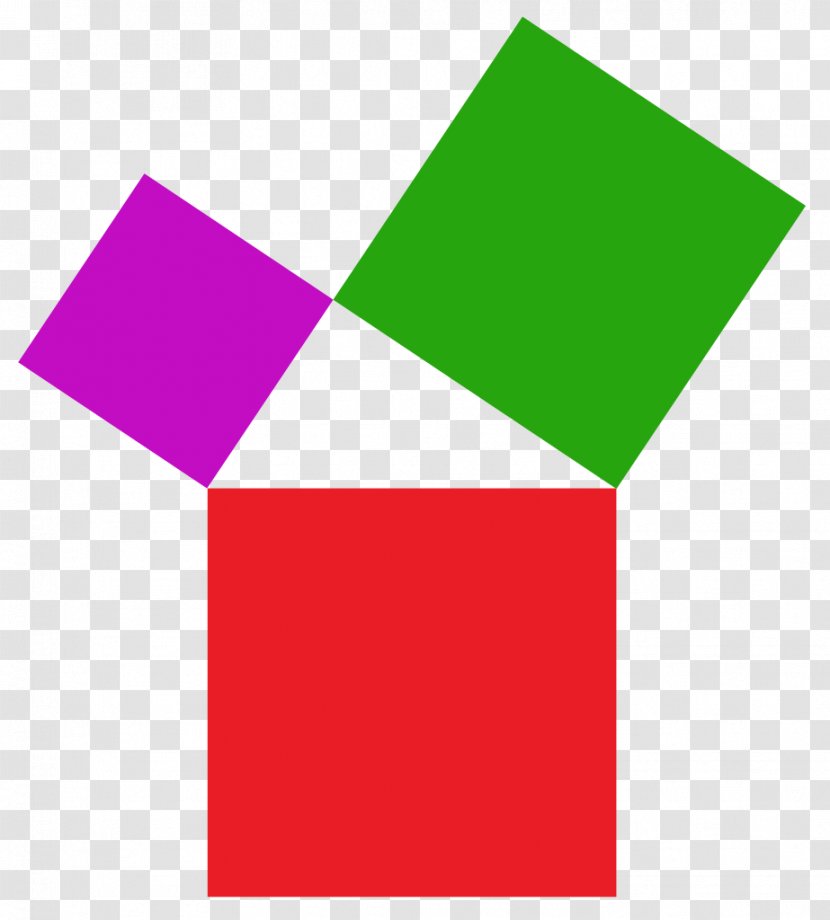 Square Geometry Wikimedia Commons Geometric Shape Pythagorean Theorem Transparent PNG