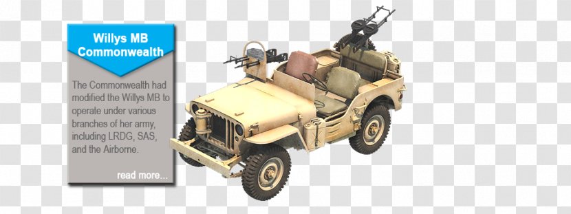 Car Motor Vehicle Transport Toy - Willys MB Transparent PNG