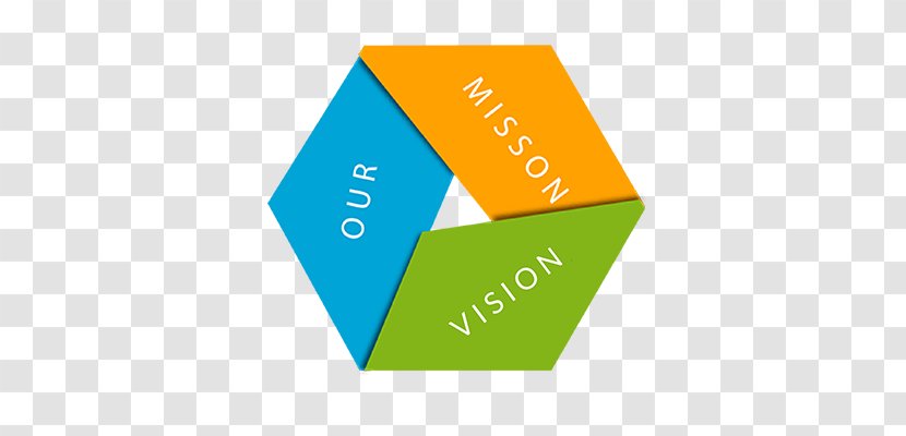 Vision Statement Mission Company Service Business - Goal Transparent PNG