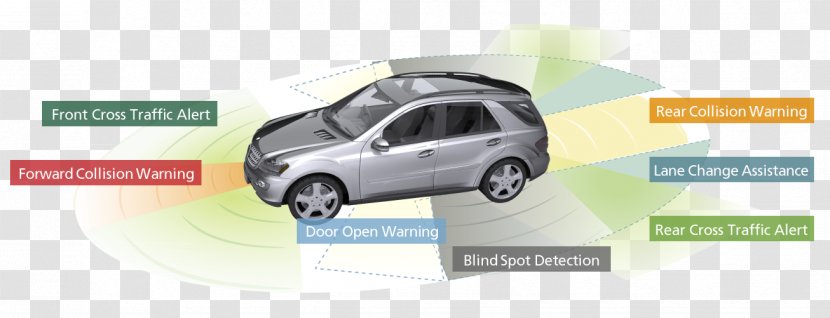 Car Door Automotive Lighting Motor Vehicle Blind Spot Monitor - Metal Transparent PNG