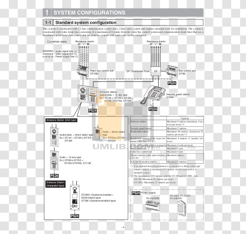 Wiring Diagram Electrical Wires & Cable Pinout Schematic - Electric Motor - Indesign Cs4 Transparent PNG