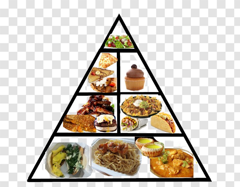 Gyro Breakfast Vegetarian Cuisine Food Pyramid Diet - Appetizer Transparent PNG