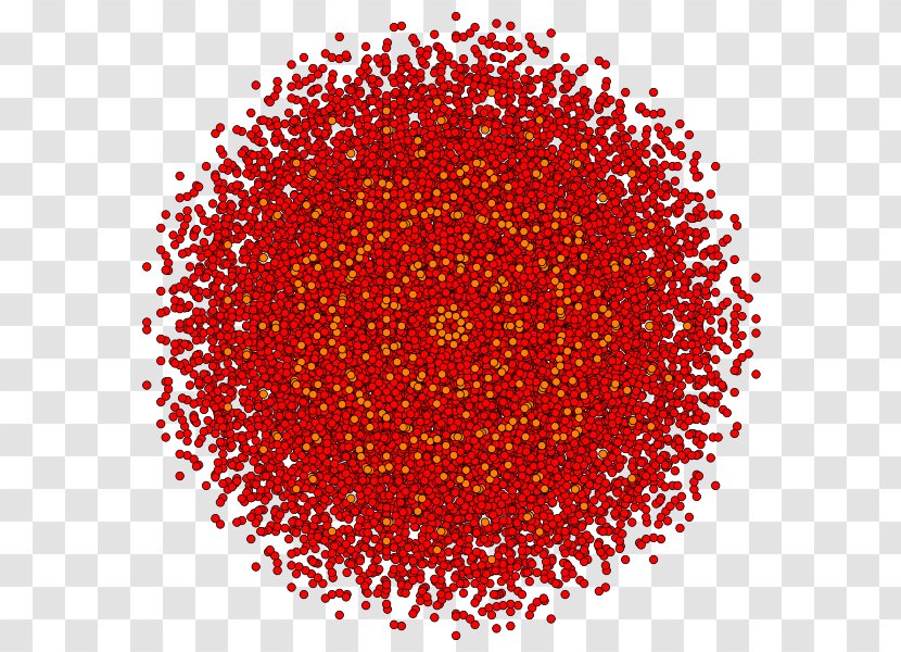 Point Font Pattern Special Olympics Area M Circle RV & Camping Resort - Red Transparent PNG