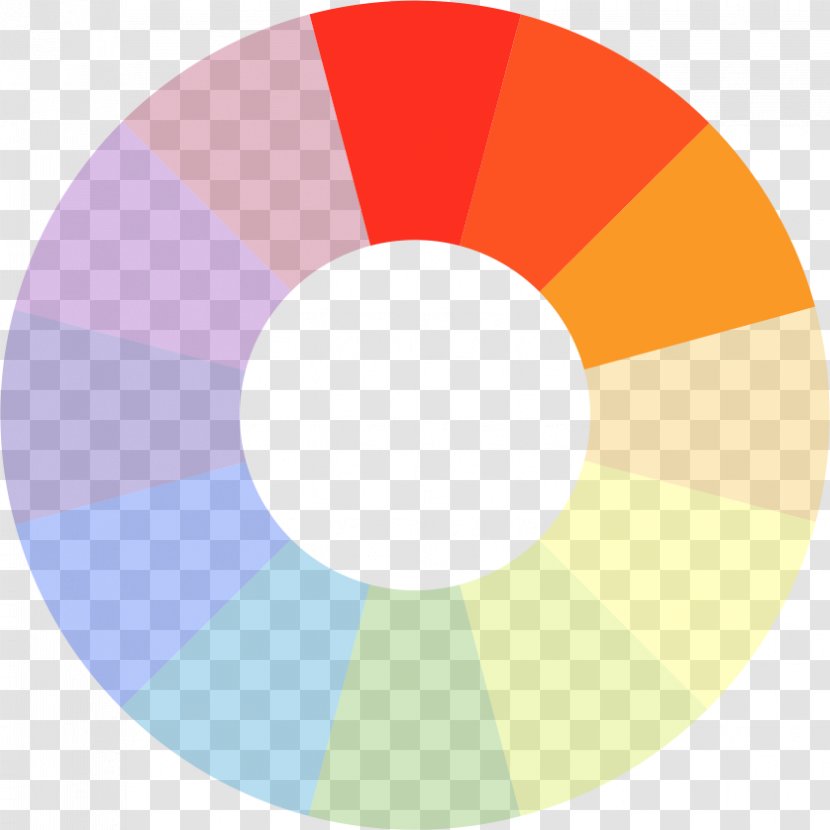 Color Scheme Wheel Hue Design - Understanding Transparent PNG