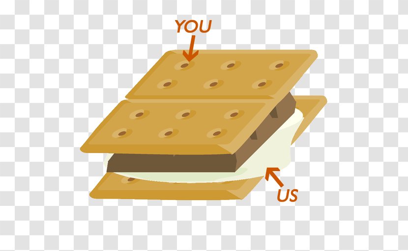 S'more Email Marketing Clip Art - Rectangle - FOCUS Transparent PNG