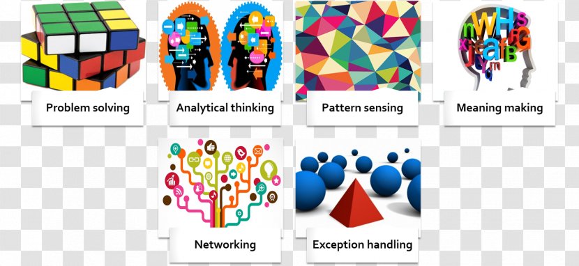 Volatility, Uncertainty, Complexity And Ambiguity Organization Training Skill Leadership - Learning - Strengths Transparent PNG