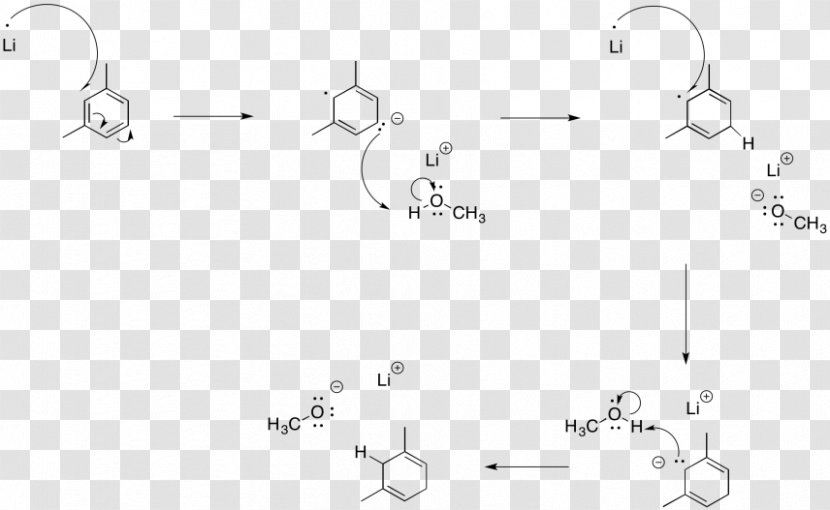 Drawing Point /m/02csf - Design Transparent PNG