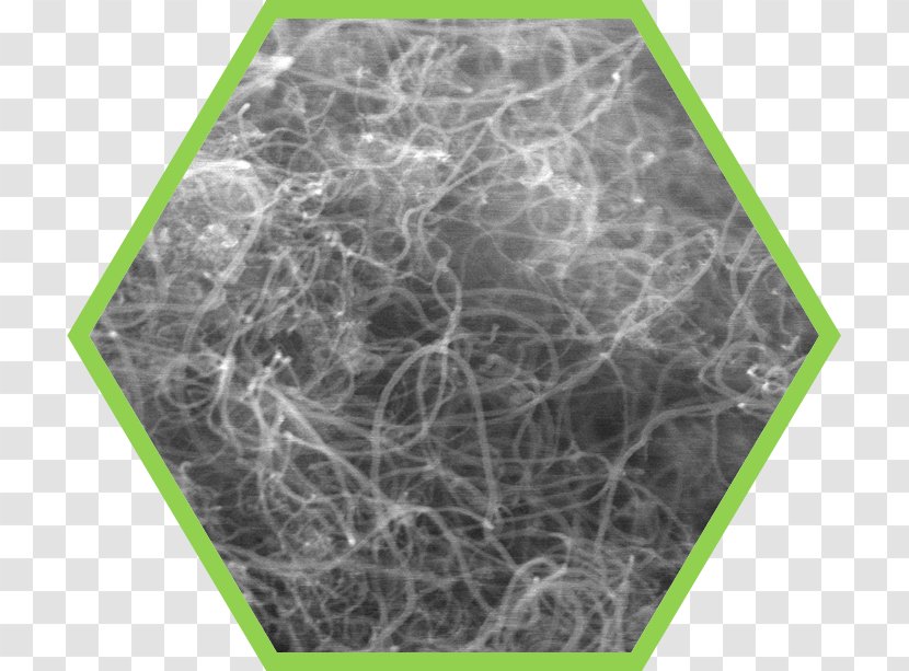Synthesis Of Carbon Nanotubes Nanocső Nanoparticle - Mass Production - Pyrolysis Transparent PNG