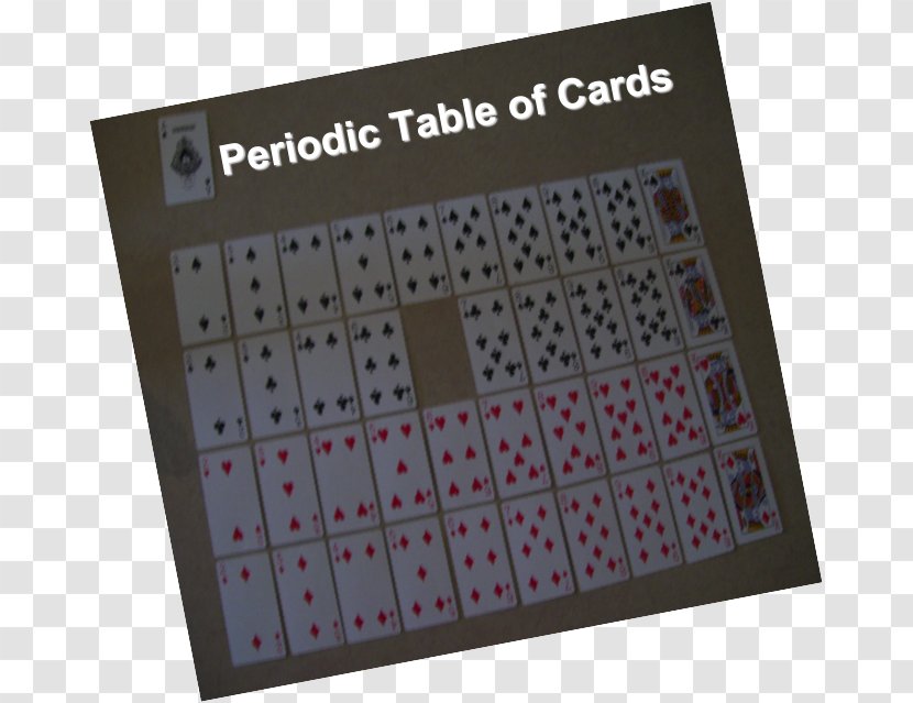 Electronics Electronic Musical Instruments Playing Card Font - Table Transparent PNG