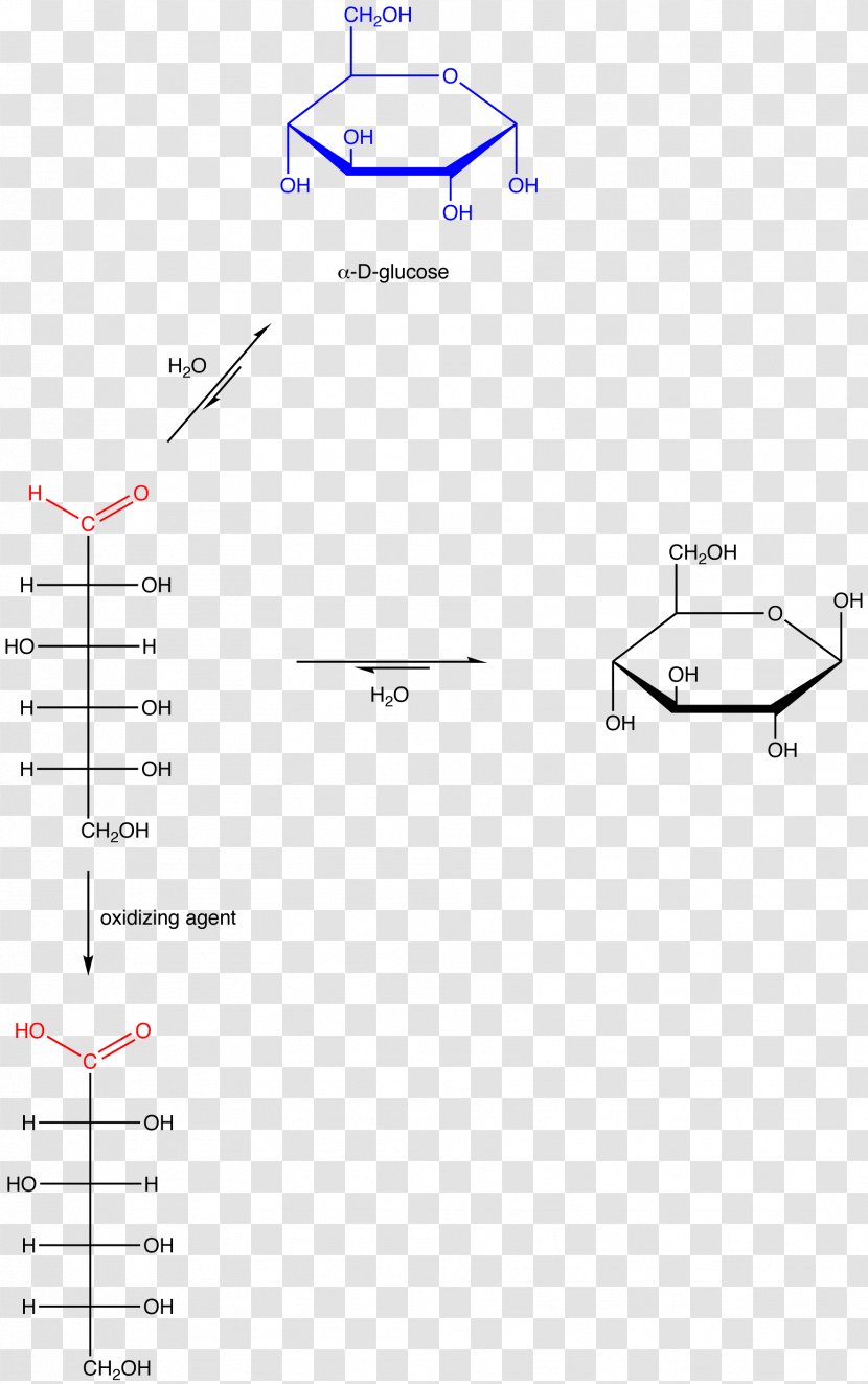 Fructose Reducing Sugar Hemiacetal Aldehyde Erythrulose - Parallel - Carbohydrate Transparent PNG