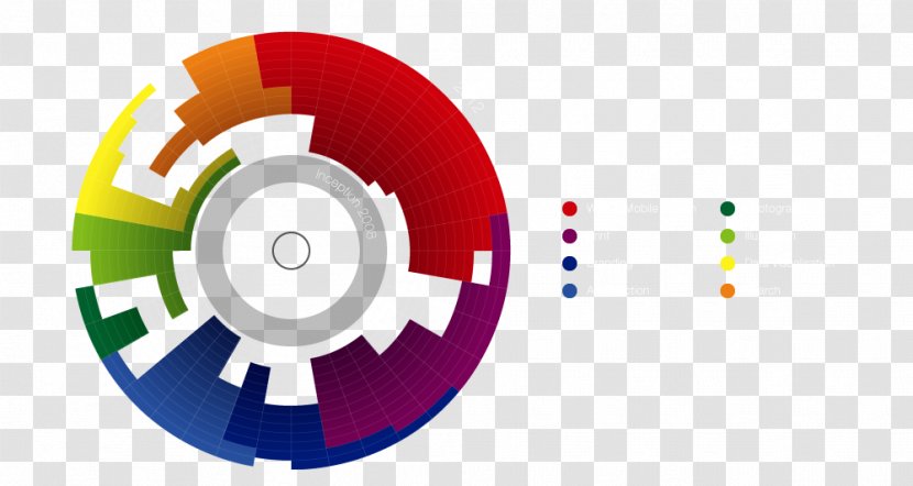 Brandify Technology Logo Creativity - Wheel - Diagram Transparent PNG