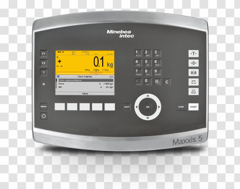 Sartorius AG Mechatronics T&H GmbH Measuring Scales Minebea - Company - Certificate Of Accreditation Transparent PNG