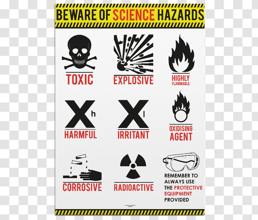 Poster Laboratory Science Hazard Safety Transparent PNG