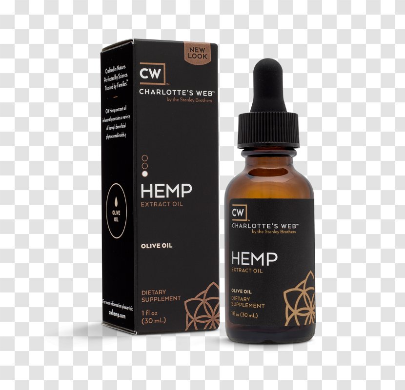 Charlotte's Web Cannabidiol Dietary Supplement Hemp Oil Transparent PNG