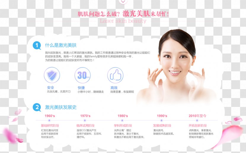 Nose Cheek Service Brand Forehead - Media - Laser Skin Transparent PNG