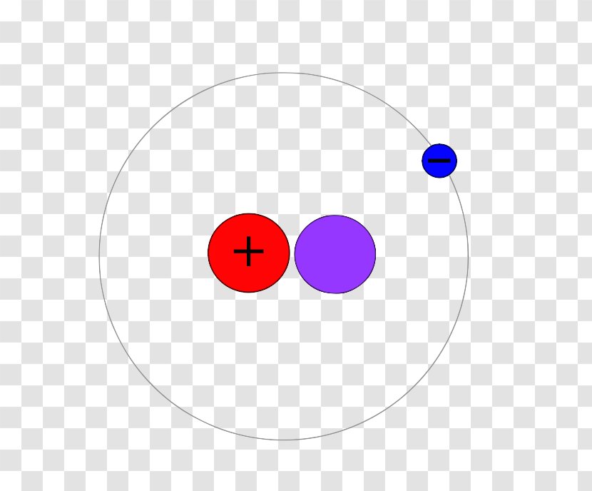 Hydrogen Atom Isotopes Of - Text - H Transparent PNG