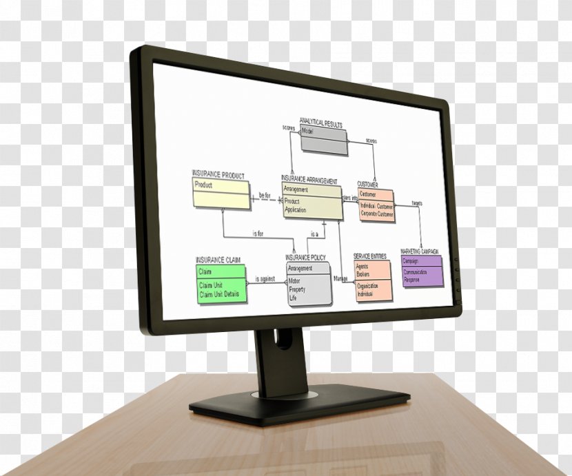 Computer Monitors Dundas Data Visualization SAS Software Business Intelligence Transparent PNG