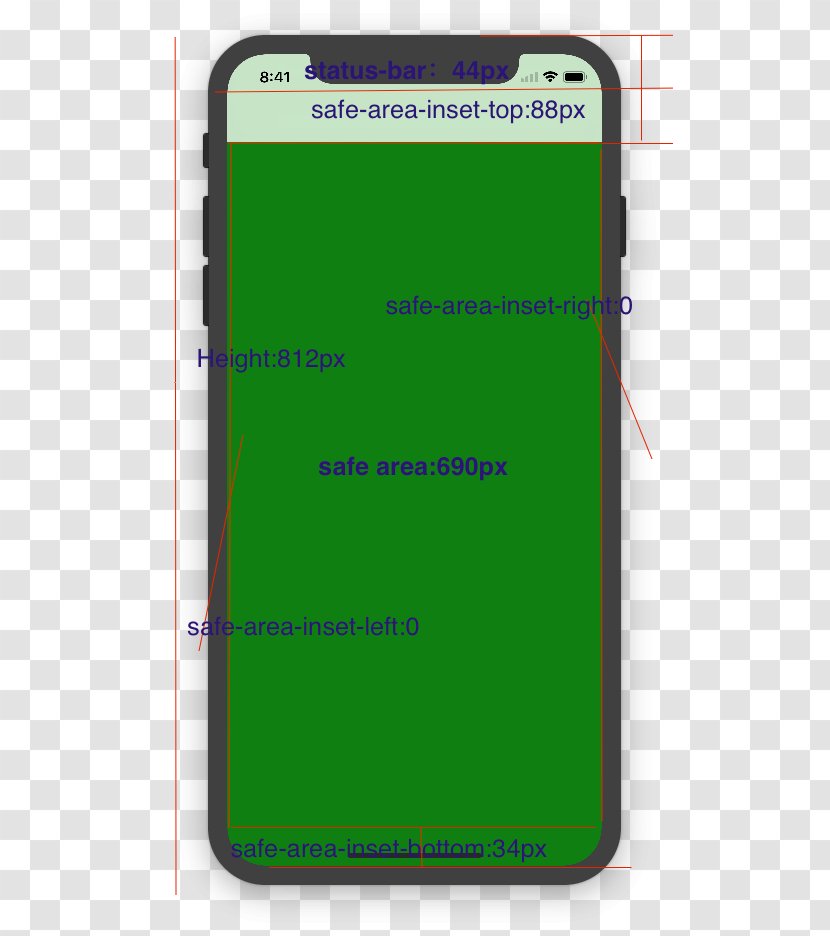 IPhone X HTML CSDN - Csdn - Iphonex Transparent PNG