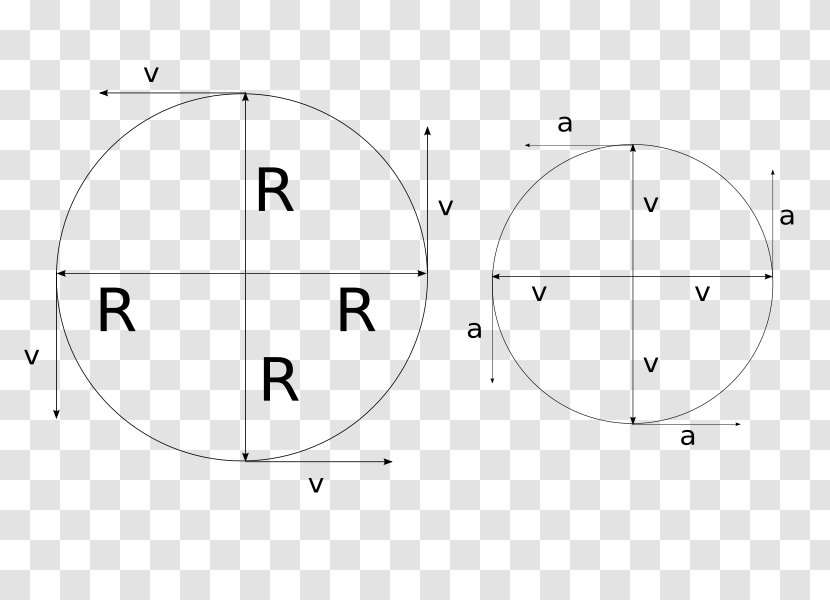 Circle Drawing - Diagram Transparent PNG