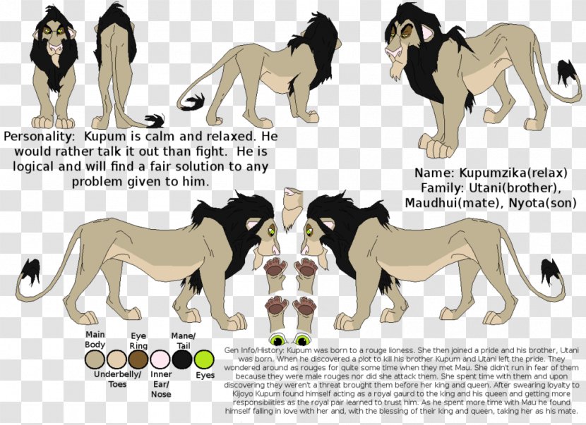 Lion Dog Breed Cat Mustang Pony Transparent PNG