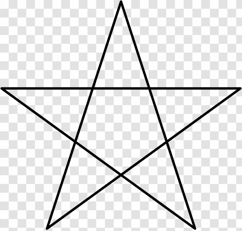 Pentagram Pentacle Heptagram Symbol Wicca - Polygon Pattern Transparent PNG
