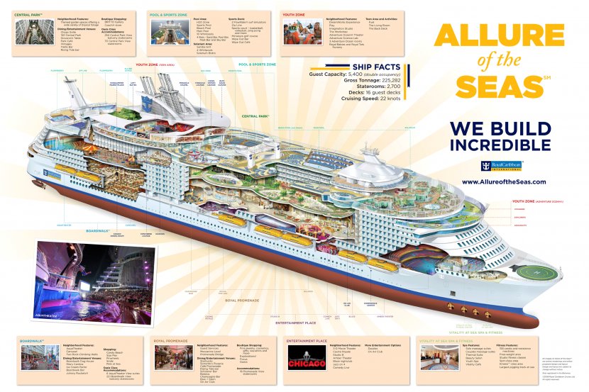 MS Oasis Of The Seas Allure Royal Caribbean Cruises International Oasis-class Cruise Ship - Cruising Transparent PNG