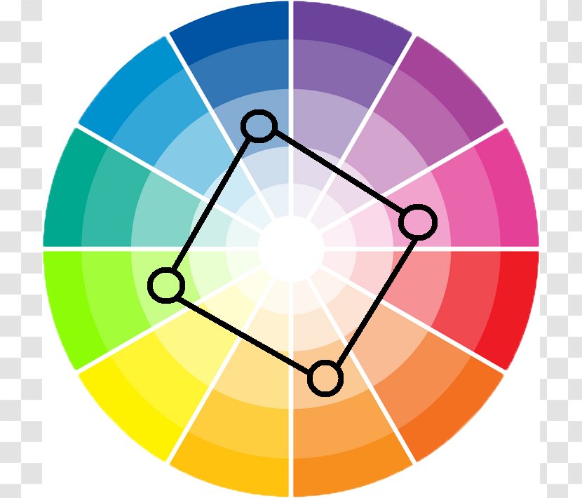 Analogous Colors Color Wheel Scheme Complementary Harmony - Symbol - Design Transparent PNG