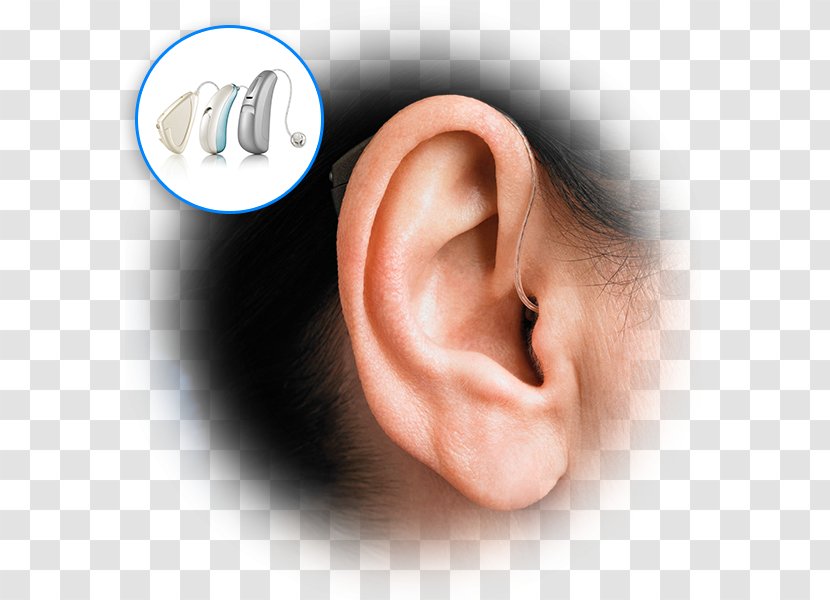 Hearing Aid Audiology Test - Audiologist - Ear Transparent PNG