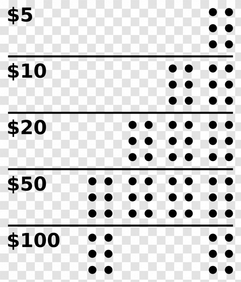 Canadian Currency Tactile Feature Banknotes Of The Dollar Braille - Heart - Banknote Transparent PNG